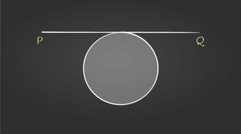 ഈ ലോകം അനന്തമോ സ്ഥലകാലങ്ങളിൽ പരിമിതമോ?