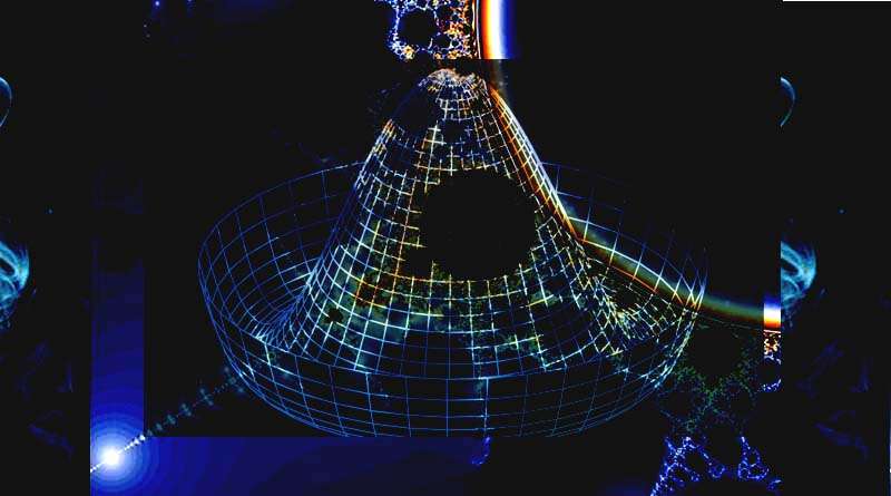 ഏകരൂപമാവും തോറും ഏകീകൃതമല്ലാതാവുന്ന ലോകം